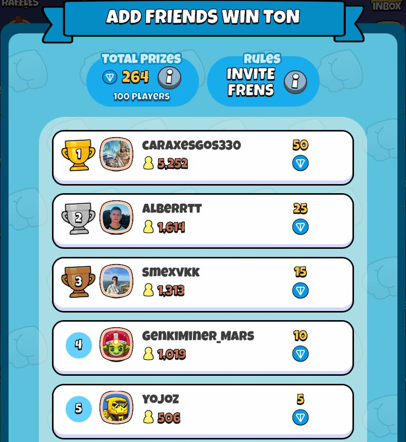 Boinkers Coin Price