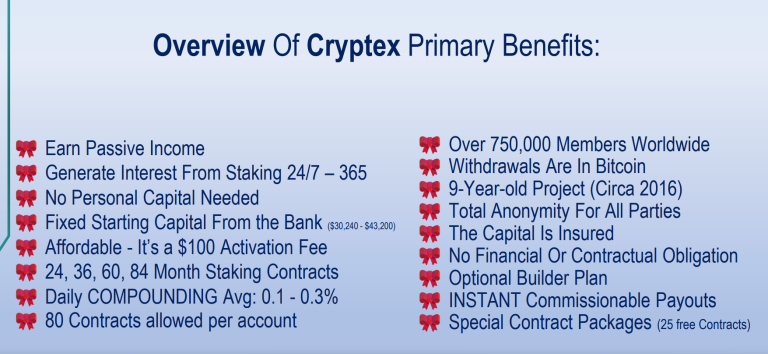 Cryptex DeFi Staking Review