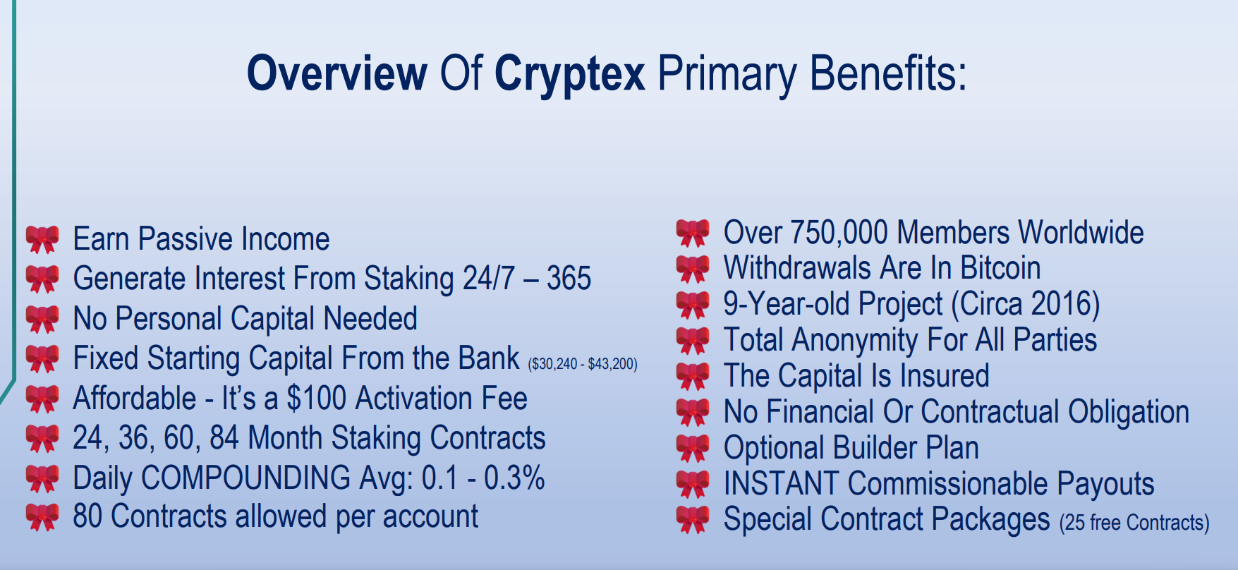 Cryptex DeFi Staking Review