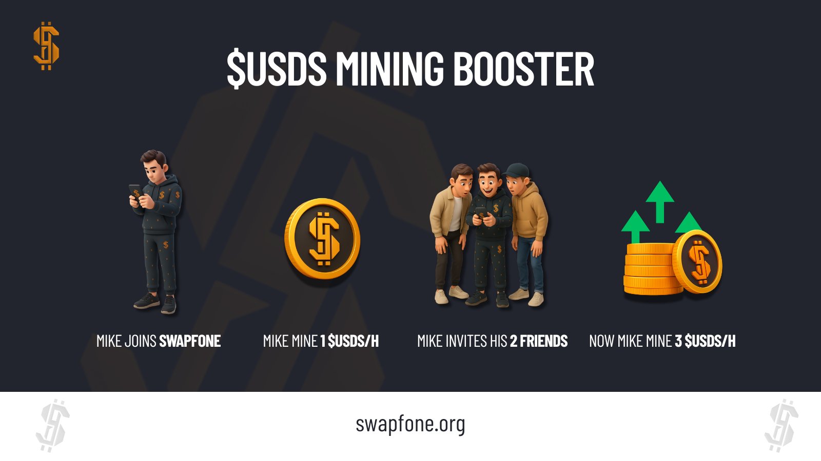 Swapfone Mining